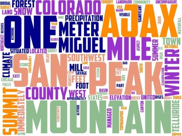 Ajax Peak Wordart Crafting – Create Stunning Wordclouds for All Your Creative Projects