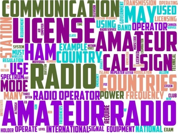 Amateur Radio Wordart Background: A Versatile Design Tool for Creativity and Expression