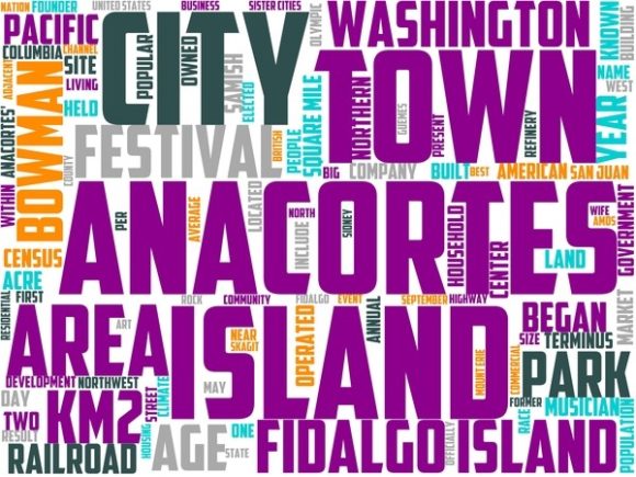 Anacortes Wordart Skinny Tumbler – A Creative Tool for Modern Designers and Entrepreneurs