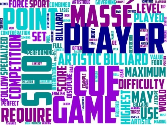 Artistic Billiards Wordart Tshirt: A Versatile Design for Creative Expression