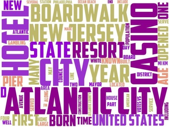 Atlantic City Wordart Banner: A Creative Tool for Every Project