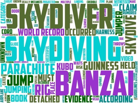 Banzai Skydiving Wordart Print: A Versatile Design Asset for Creative Projects