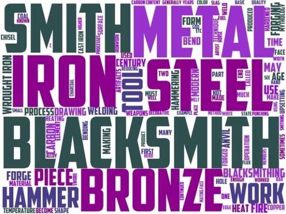 Blacksmithing Wordart Crafting