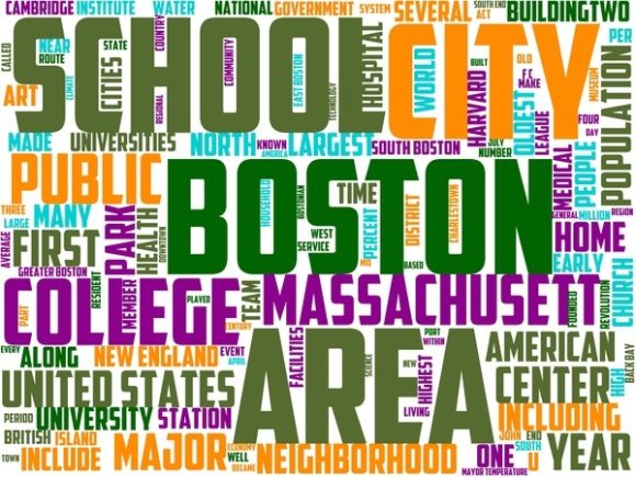 Boston Wordart Sticker: A Creative Tool for Modern Expression