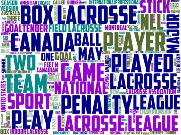 Box Lacrosse Wordart Tshirt: A Creative Resource for Designers and Enthusiasts