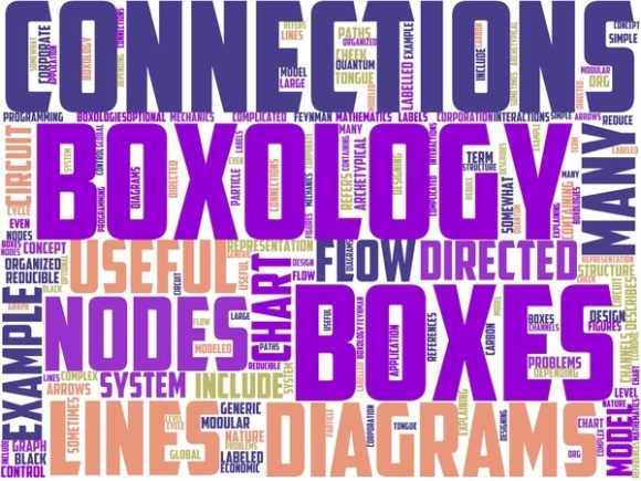 Boxology Wordart Book Cover