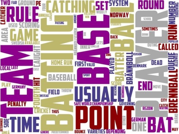Brännboll Wordart Book Cover: A Versatile Design for Creative Projects