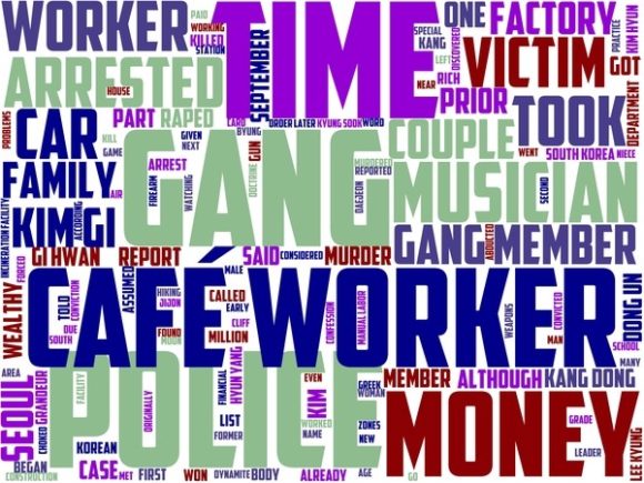 Cafe Worker Wordart Tie Dye