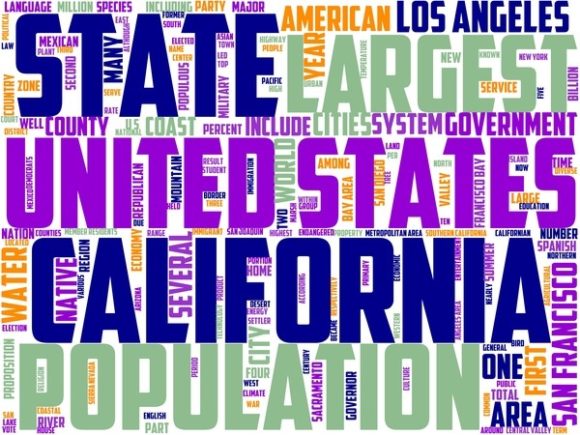 California Wordart Sticker: A Creative Tool for Modern Expression