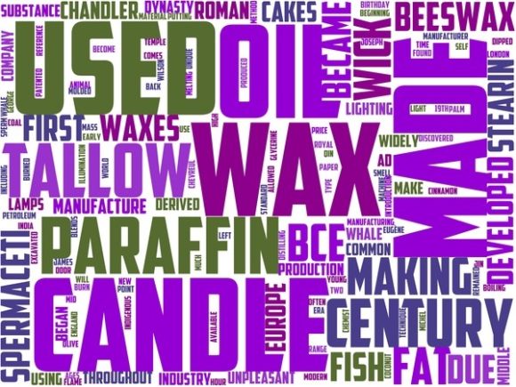 Candle Making Wordart Book Cover