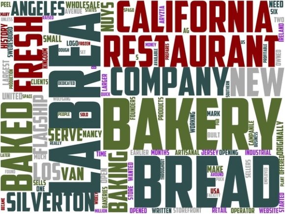 Discover the Beauty of Bakery Operator Wordart Tie Dye