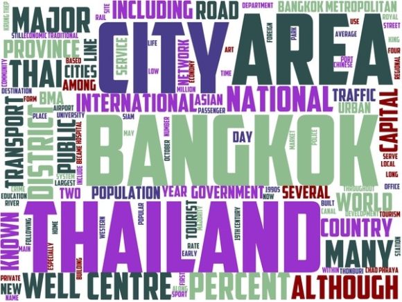Discover the Beauty of Bangkok Wordart Sublimation