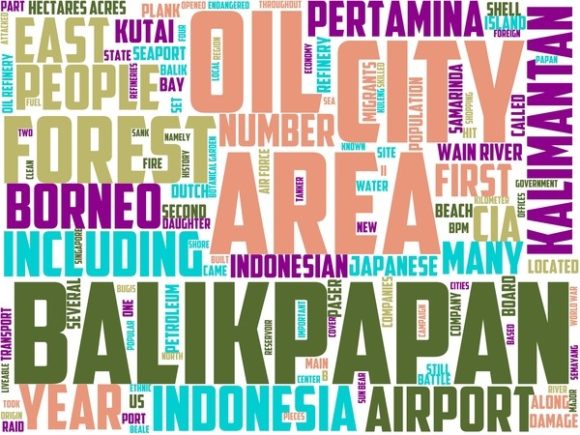 The Balikpapan Wordart Banner: A Creative Design Asset for Every Project