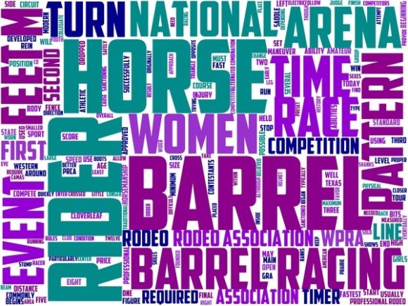 The Barrel Racing Wordart Banner: A Creative Tool for Designers and Entrepreneurs