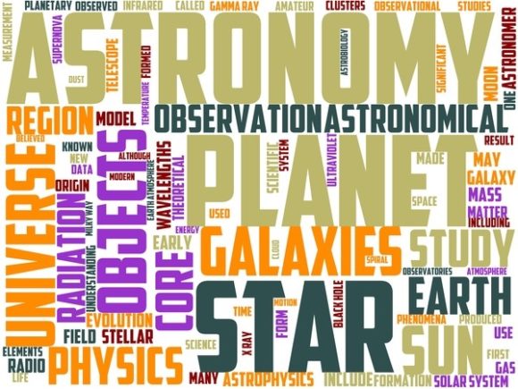 The Rise of Astrology Wordart Banner: A Creative Trend for Designers and Entrepreneurs