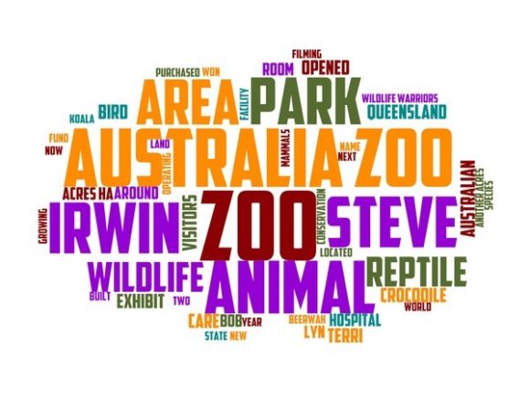 Zoo Manager Typography Sticker – A Creative Tool for Modern Designers